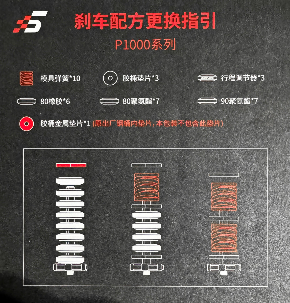 Simagic P1000 Optional Rubber Pads & Springs Kit – Brake Feel Tuning f ...